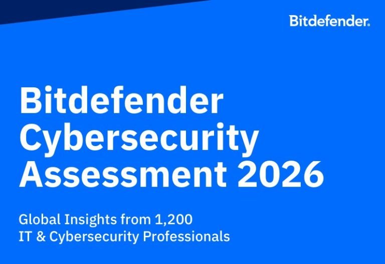Bitdefender 2026 全球資安評估